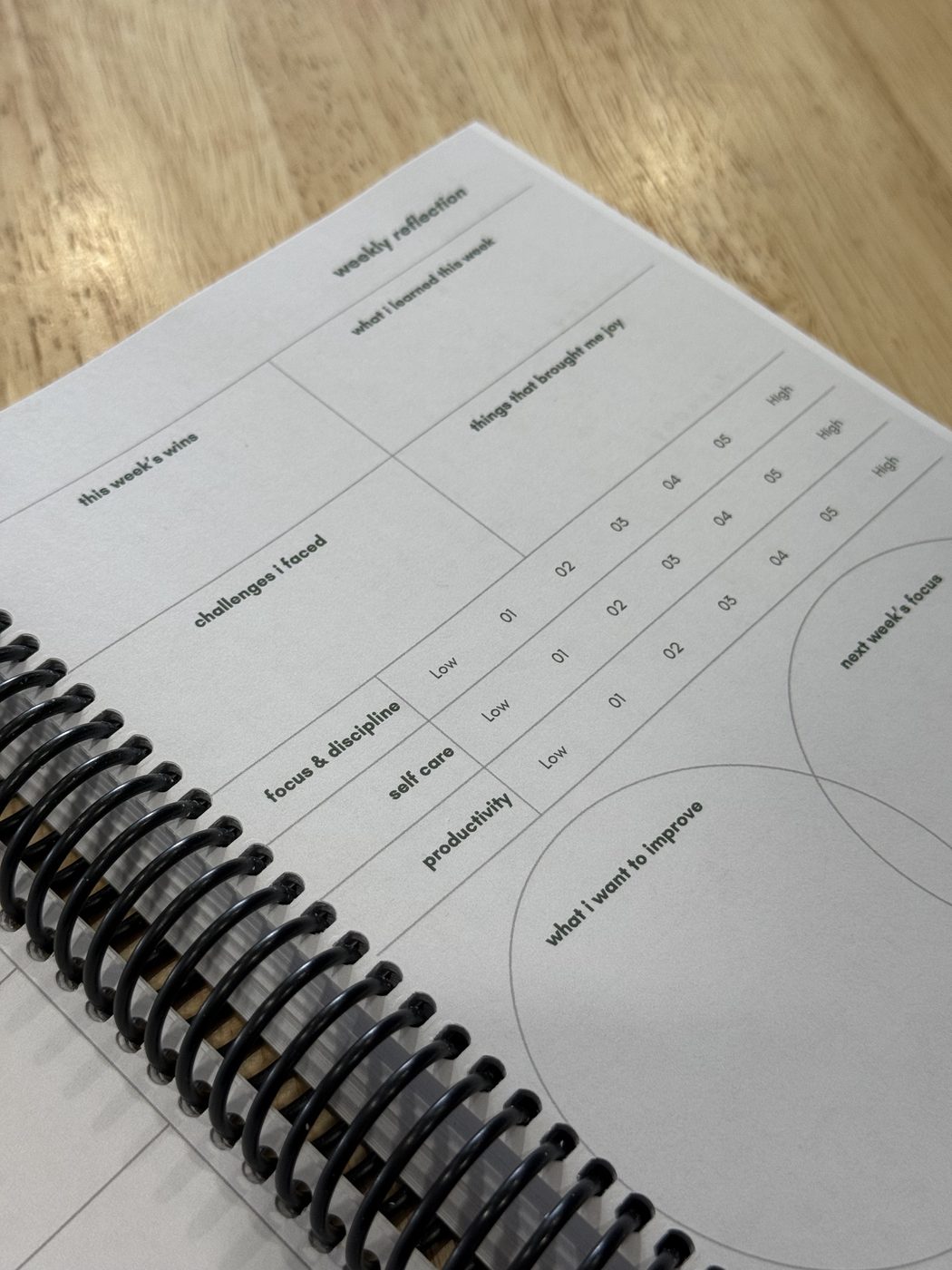reflection page